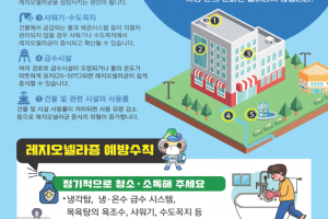 레지오넬라증 감염 신고 최근 5년새 100명 돌파… 제주 종합병원 등 환경검사