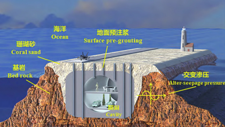중국 해양대학이 제시한 남중국해 인공섬의 해저 터널 개념도