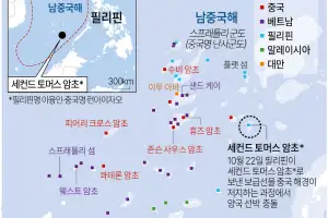 어선 200척이 뗏목처럼 묶였다…중국 해상 민병대, 필리핀 실효지배 암초 노리나
