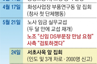 삼성전자 반도체 구원투수 첫 과제는 노사관계