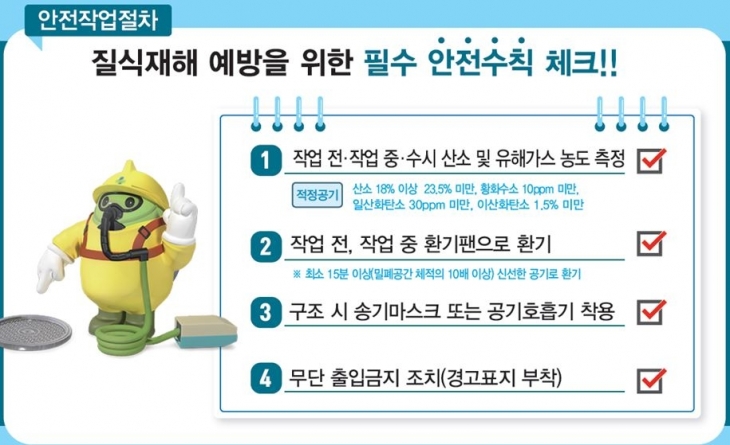 여름철 산업현장에서 밀폐공간 질식사고가 빈발하면서 고용노둥부가 사고 예방을 위한 안전 수칙 준수를 강조했다. 고용노동부