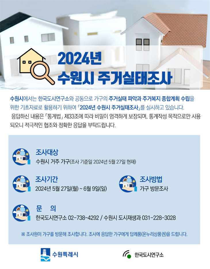 2024년 수원시 주거실태조사 관련 자료. 수원시 제공