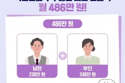 국민연금 부부합산 최고 수령액 월 500만 원 육박