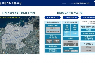 JDC “제주시 원도심에 글로벌 교류허브 구축땐 본사 이전”