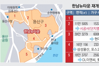 퍼즐 맞춰가는 ‘한남뉴타운’…1만 2000가구 쏟아진다