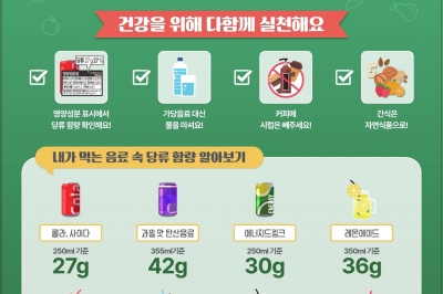 구로구 ‘일당오십’은 하루 당분 50g