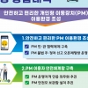 경기도, 전동 킥보드 불법 주차 신고 ‘오픈 채팅방’ 운영