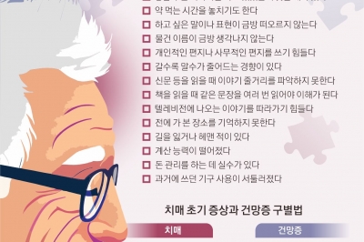 치매 예방엔 화투? 고스톱 잘 치는 환자 될라… 일기 쓰고 운동하세요