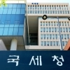 감사원 “국세청, 체납액 줄이려고 1조 4000억 부당 탕감”