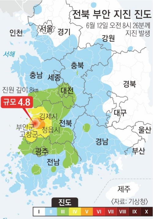 전북 부안 지진. 서울시문 DB