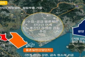 순천 율촌산단, 뿌리산업 특화단지로 지정····뿌리산업 첨단화 기대