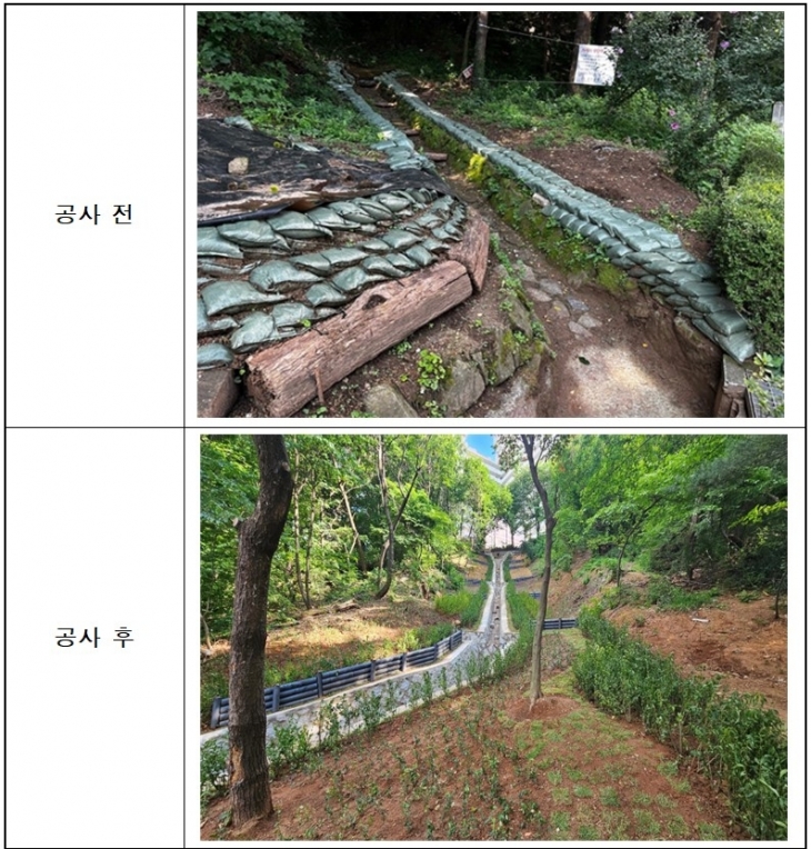 서울 구로구 사방공사 전과 후 모습. 구로구 제공