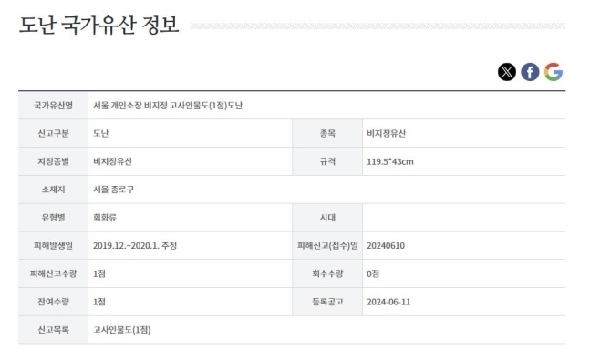 국가유산청 ‘도난 국가유산 정보’