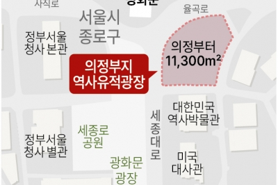 국가유산 ‘의정부지’, 역사유적광장으로 조성