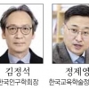 [사고] 인구 대반전, 지금이 골든타임이다