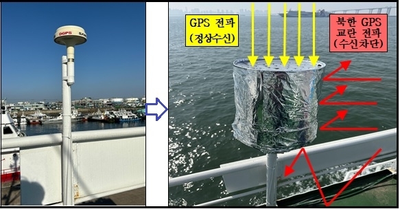 2만원 짜리 北 전파교란 대응장치