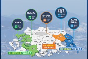 전남도, ‘기회발전특구’ 5개 산업 지정