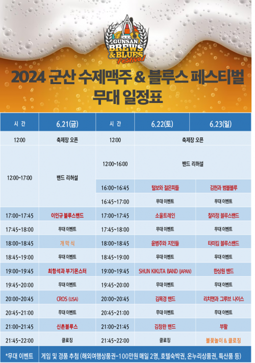 ‘군산 수제맥주 &amp; 블루스 페스티벌’ 일정표. 군산시 제공