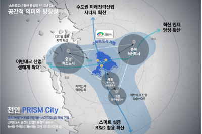 충남 천안 ‘스마트 도시’로 떠올라