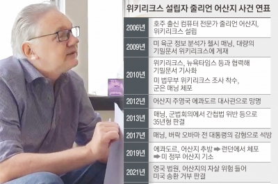 ‘세기의 폭로자’ 어산지, 14년 도피 끝냈다… 美와 형량 합의