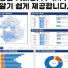 ‘부동산 정보를 한눈에’···경기부동산포털 공개