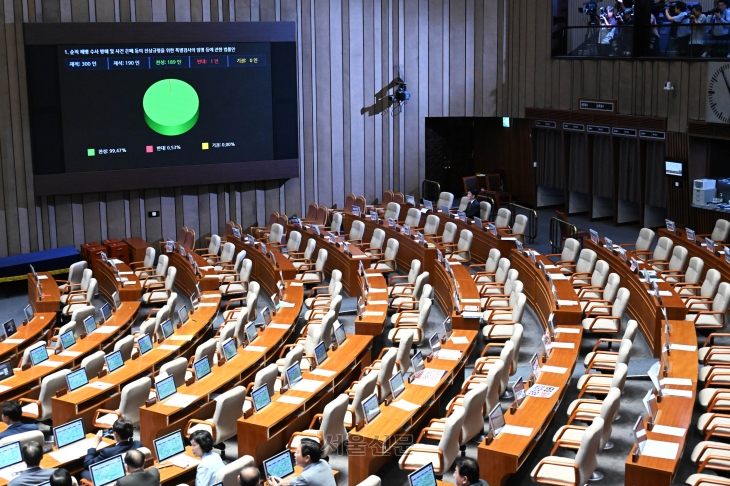 여당서 홀로 찬성표 던진 안철수