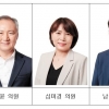 심미경 서울시의원 “국민의힘 동대문 지역의원, 관내 학교 추경예산 85억 1100만원 확정”