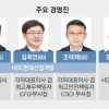‘용·고·현’ 출신 포진… 정몽규 빈자리 채운 최익훈, 현대산업개발 진두지휘[2024 재계 인맥 대탐구]