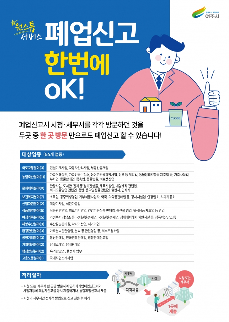 여주시  ‘통합폐업신고 원스톱 서비스’ 포스터. 여주시 제공