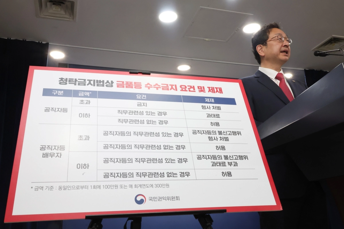 2024년 7월 정승윤 당시 권익위 부위원장, 권익위 주요 신고 사건 브리핑