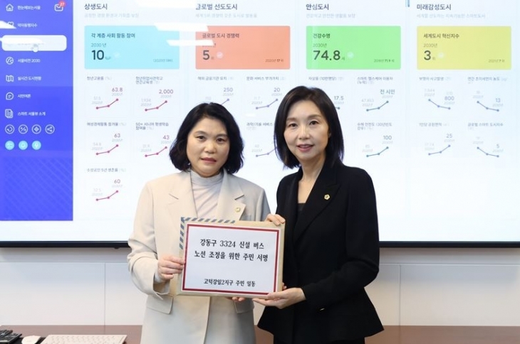 서울시의회 최호정 의장에게 서명서를 전달하는 박춘선 의원