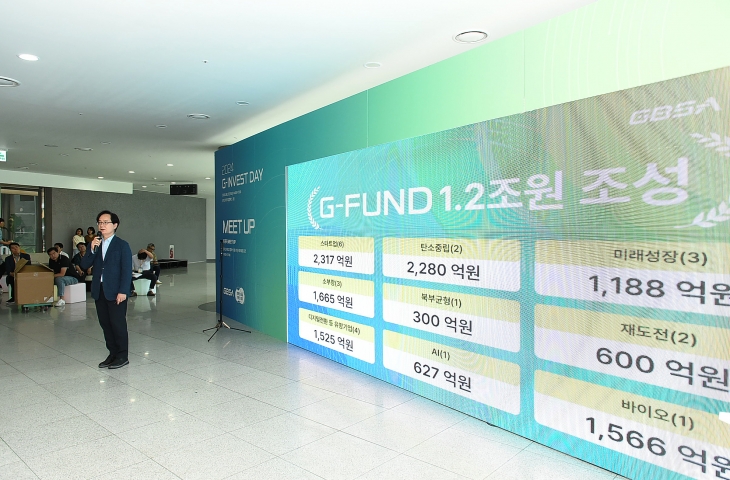 1.2조 원 G-펀드 달성 기념식 사진(경과원 제공)