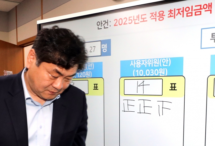 2025년 최저임금은 시간당 ‘1만30원’