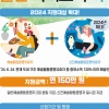 2024년 경기도 예술인 기회소득, 17일 첫 지급···연간 150만 원