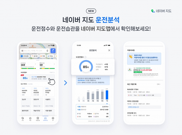 네이버가 이용자의 운전점수를 보다 효과적으로 관리할 수 있도록 ‘운전분석 페이지’를 선보였다. 네이버 제공