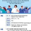 경사원, 사회서비스 기관 ‘품질관리 종합컨설팅’ 참여기관 모집