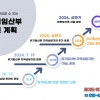 경기도, 위기임산부 ‘안심상담 핫라인’→지역상담기관 개편