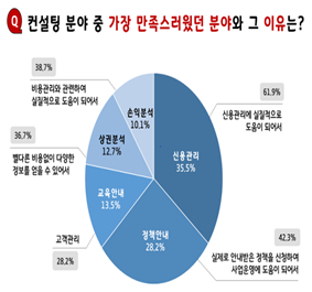 경기신보 자료