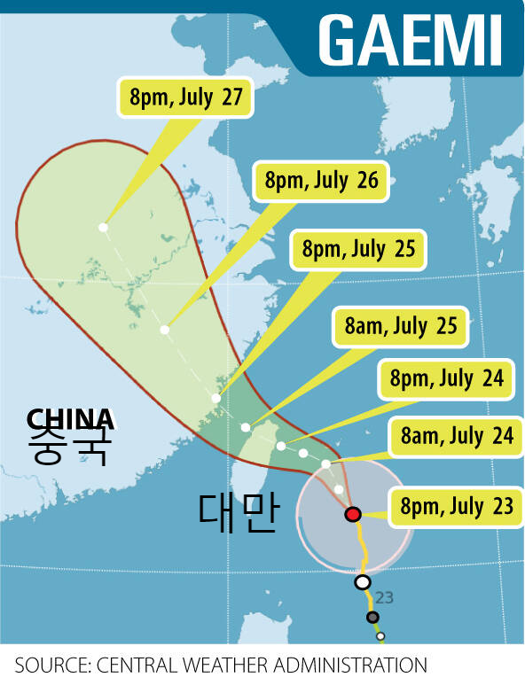 태풍 개미 이동경로. 출처: 대만 기상청
