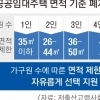 출산 가구에 공공임대 1순위… 식구 적어도 넓은 집 준다