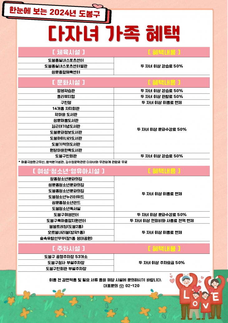 서울 도봉구 다자녀 가족 혜택 홍보 포스터. 도봉구 제공