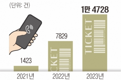 “흥민·민재 경기, 웃돈 내면 동석” 팬심 유혹하는 ‘동반 입장 암표’