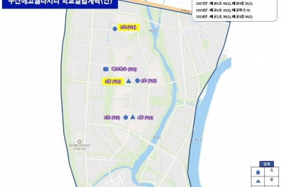 부산 에코델타시티 세 번째 초등학교, 두 번째 중학교 2028년 개교