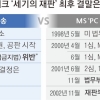 ‘불법 독점’ 철퇴 맞은 구글… 소송 중인 애플·아마존 긴장