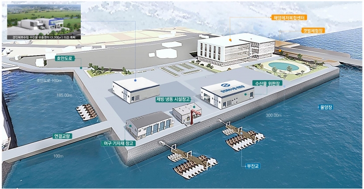 김포 대명항 국가 어항 신규 지정 계획도