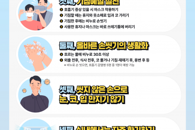 코로나19 등 호흡기 감염병 확산…부산시, 예방 홍보 강화