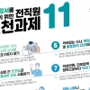 MZ공무원 시선으로 ‘청정 강서’ 만든다