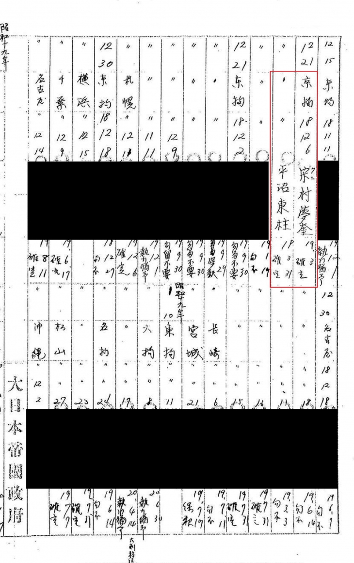 국가보훈부가 15일 공개한 1940~1945년 일본 형무소 독립운동가 수형 기록이 담긴 ‘치안보고록’ 속 윤동주(붉은색 표시 중 왼쪽), 송몽규의 기록.  국가보훈부 제공