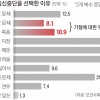 [단독] “병 있는 아이를 키울 자신이 없었어요”...임신 중절한 부모의 고백[나에게도 스무살이 올까요]