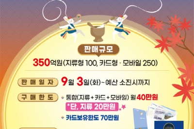 경북 포항시, 추석 맞아 포항사랑상품권 10% 할인 판매